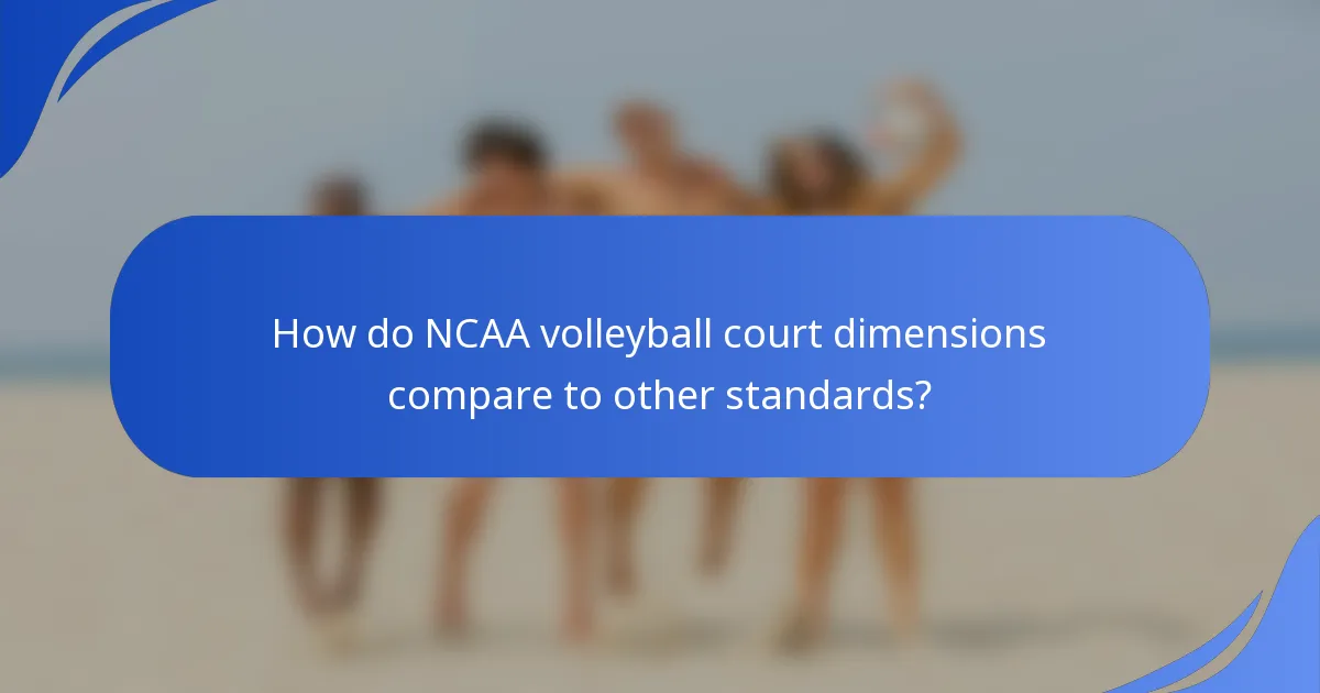 How do NCAA volleyball court dimensions compare to other standards?